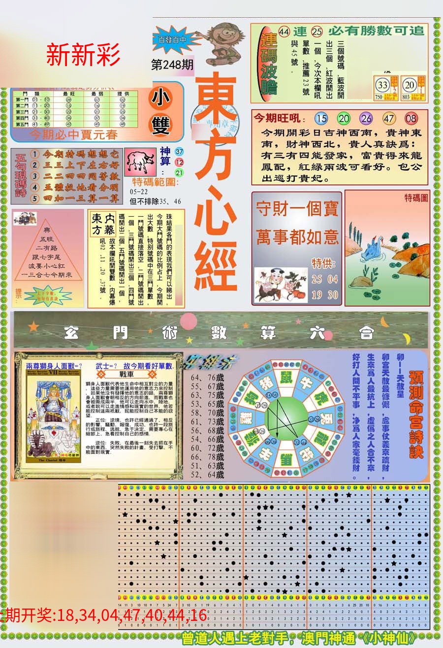 (新版)东方心经A